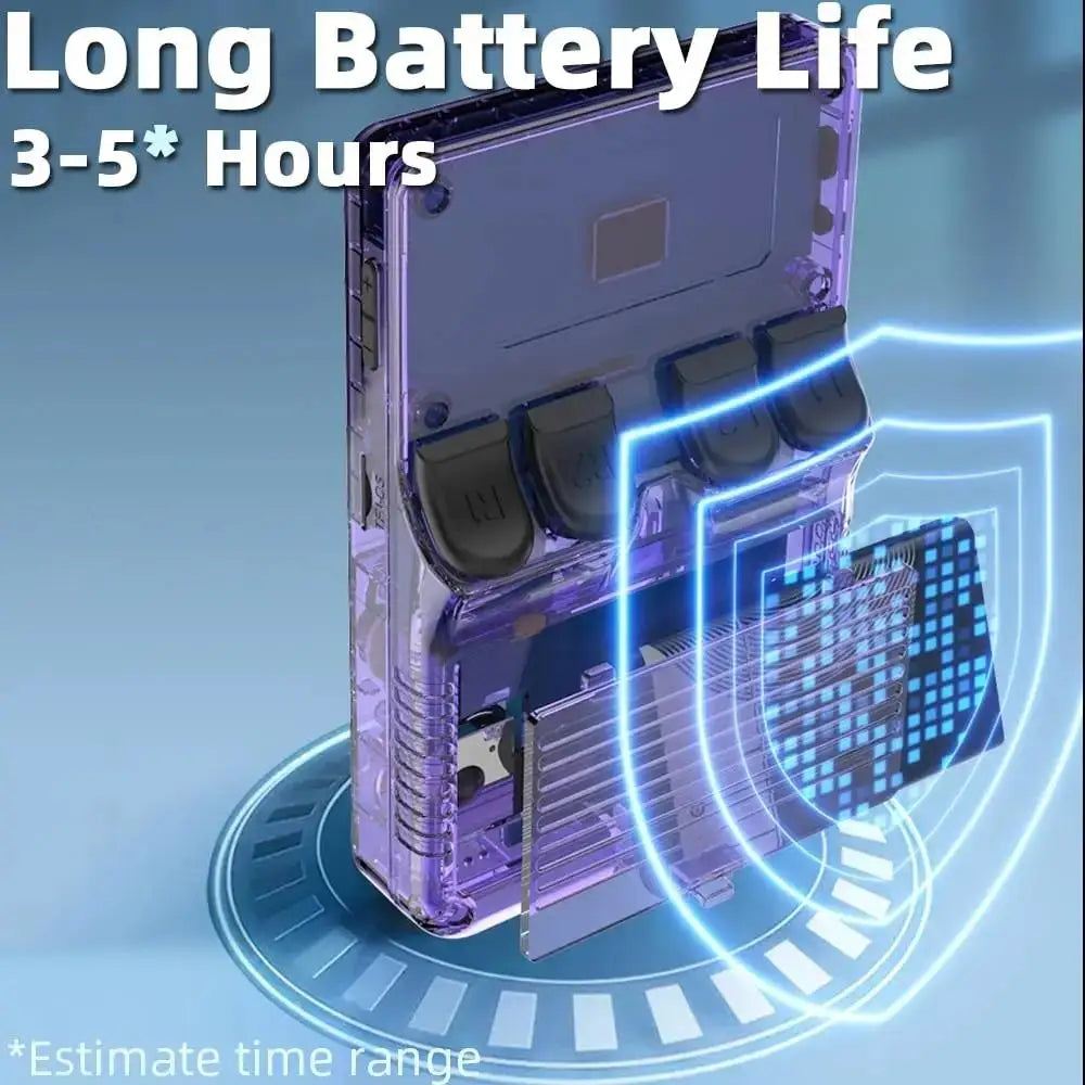 WUDS R36S Portable Handheld Game Controller with 3.5" HD Screen, Rechargeable Battery  - Perfect Christmas Gift for Gamers