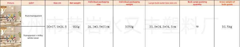 3PC/6PC/10PC Blind Box Storage Display Rack Le Master Office Rack Transparent Cabinet Acrylic Bubble Mart Doll Display Box