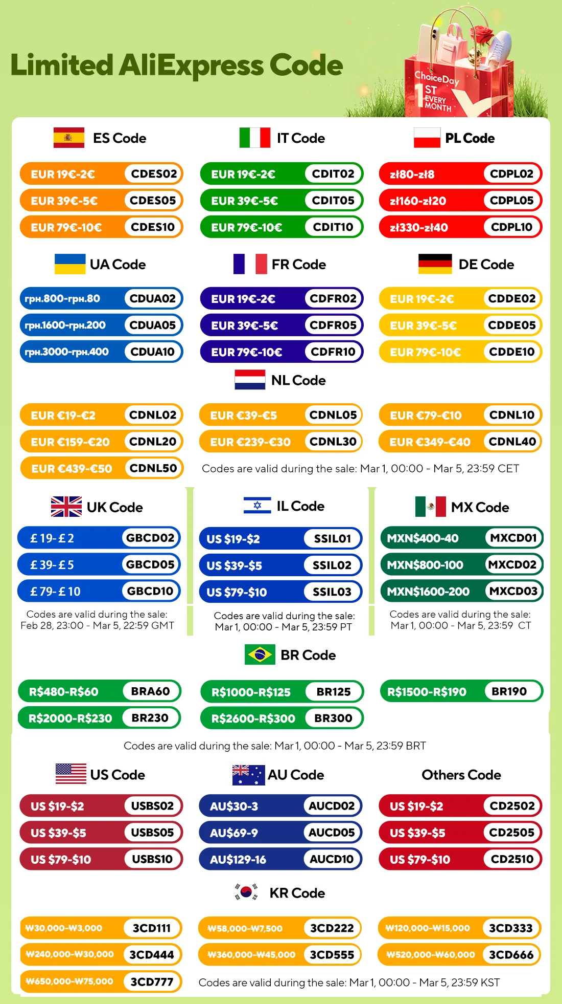 Kitchen Microwave Storage Rack Elevated Design Bilayer Countertop Shelf Organizer Oven Stand Modern Kitchen Accessories for Home